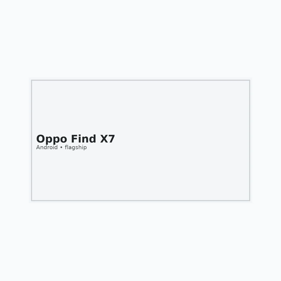 Apple iPhone 16 Plus vs Oppo Find X7: qual é o melhor?